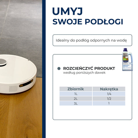 KONCENTRAT DO MYCIA PODŁÓG DO ROBOTÓW MYJĄCYCH 1 L STARWAX