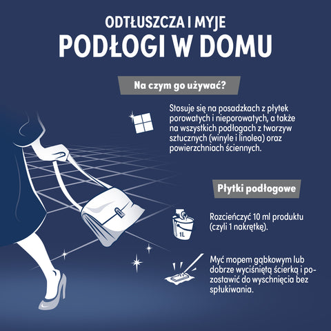 KONCENTRAT DO MYCIA PŁYTKI & GRES 1L BRIOCHIN
