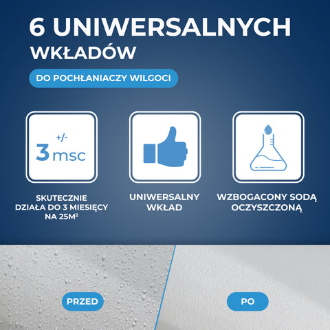 6 uniwersalnych wkładów do pochłaniaczy wilgoci Starwax Absodry Duo Family